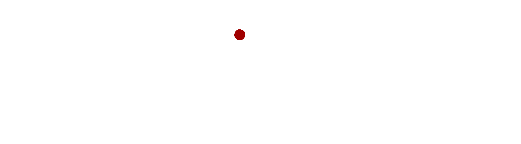 Dipanjan Pal Photography